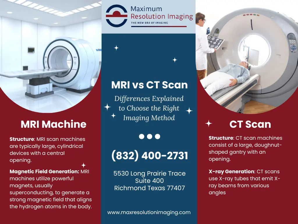 CT Scan vs MRI